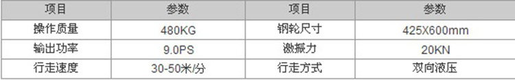 600双轮说明