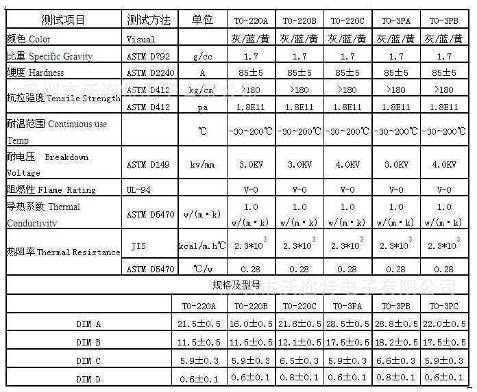 矽胶帽套 TO-220B 导热绝缘硅胶帽套