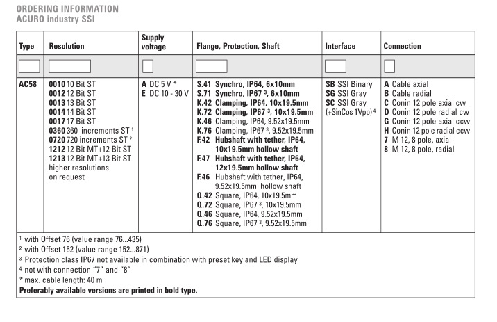 AC58亨氏乐、高精度编码器 单圈绝对值编码器 南京