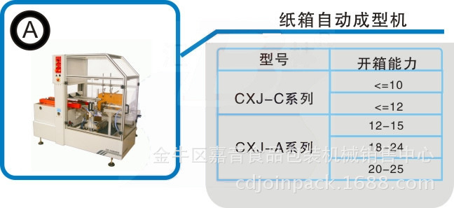 碼垛流水線