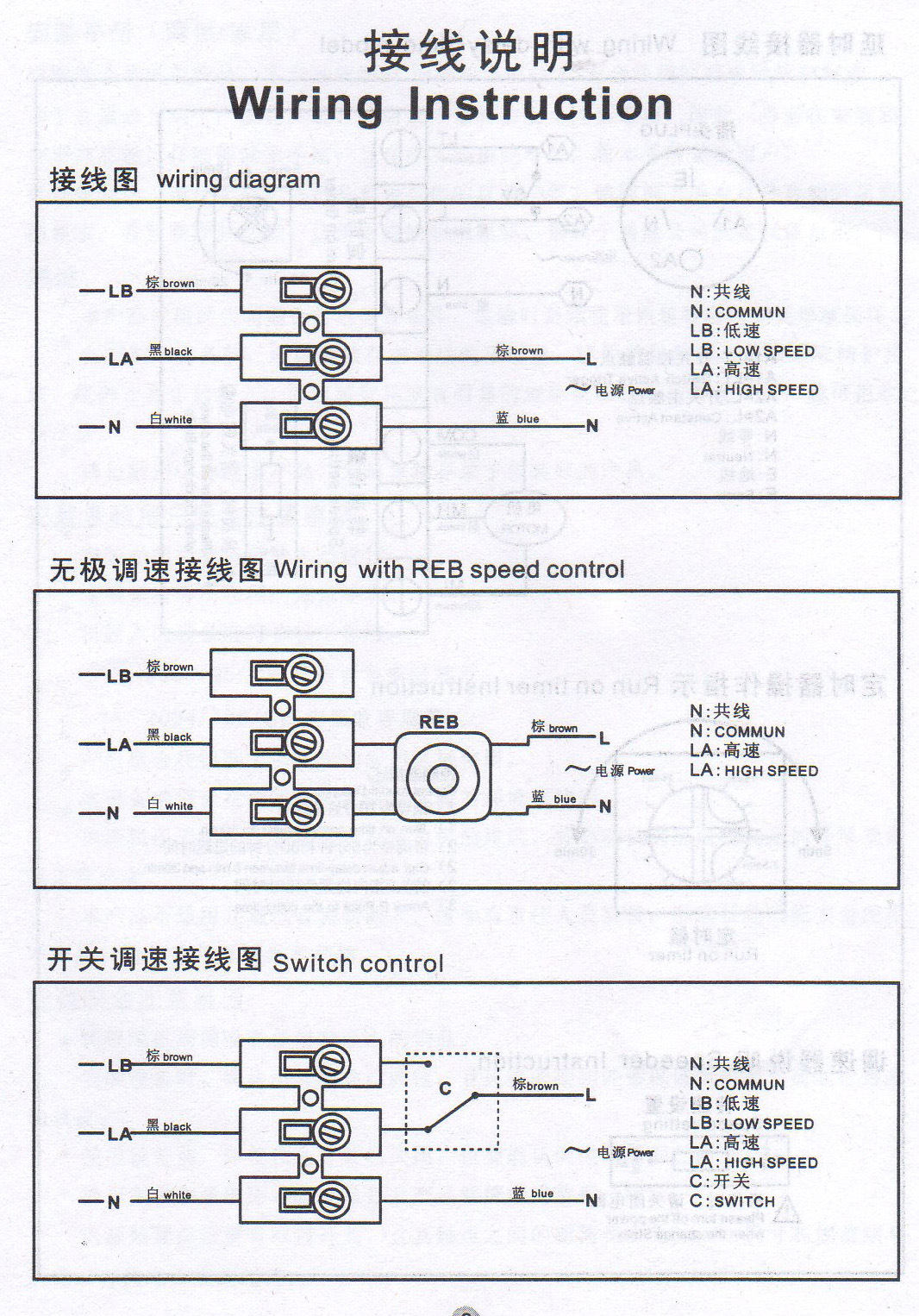 接线图