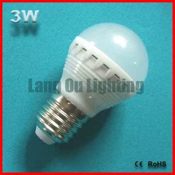 Led-ball 3W