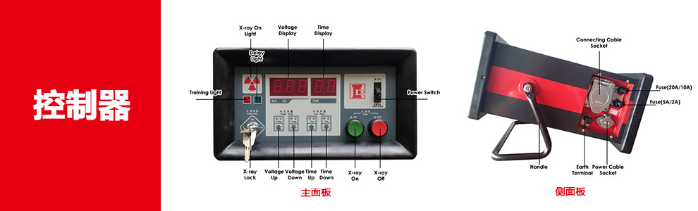 控制器