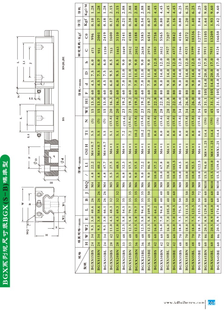 科得1 (57)