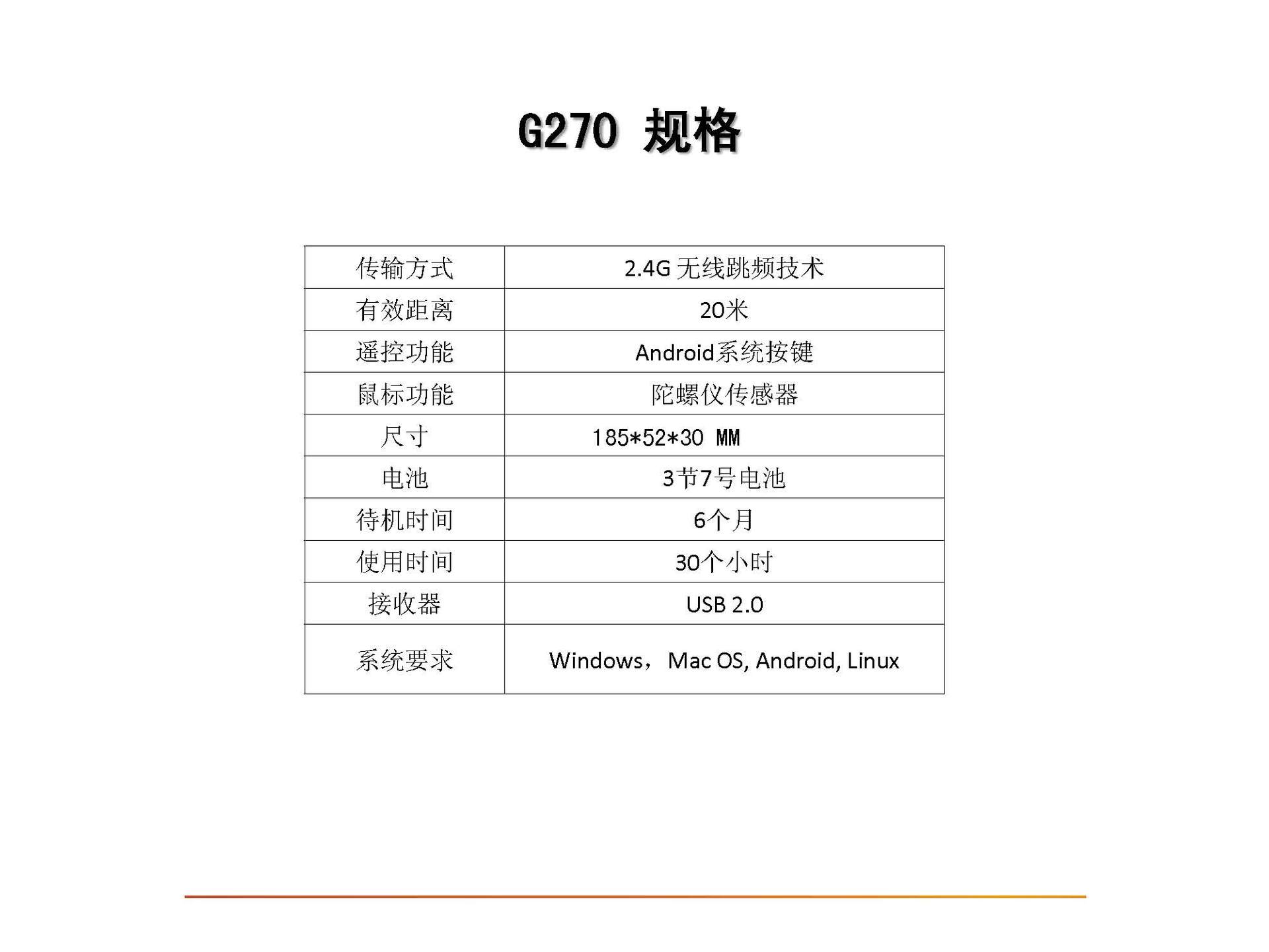 G270 中文(1)_页面_3