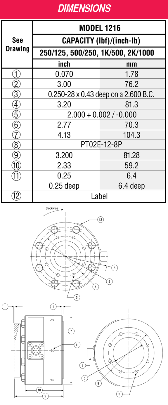 1216D1