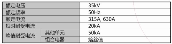 p1高压 参数