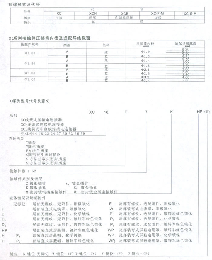 XC表2