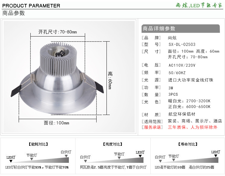 2.5寸led3W天花筒灯详细参数