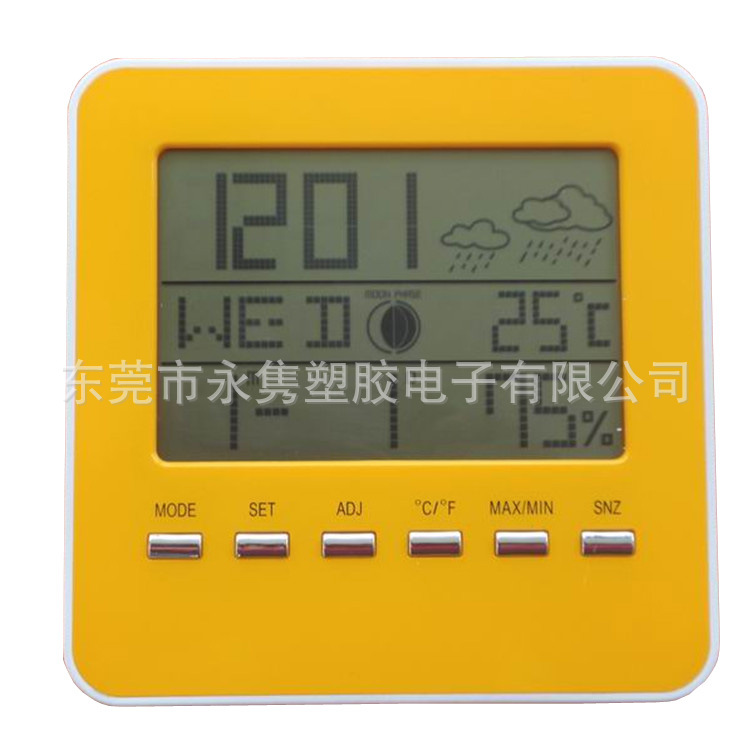 IP-8032