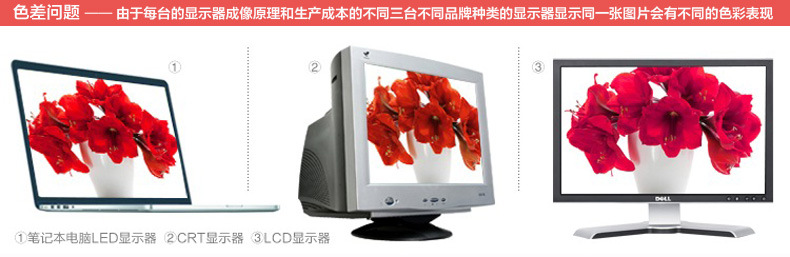 色差