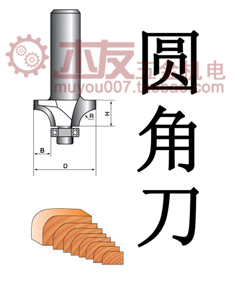 圆角刀1