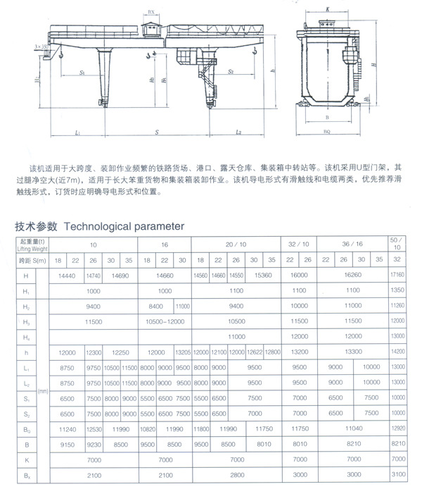 U型双梁吊钩门式起重机