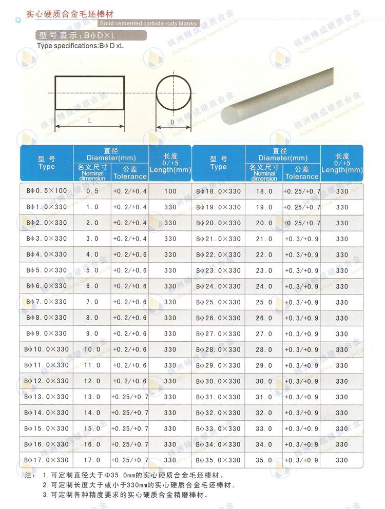 yl10.2硬质合金圆棒 雕刻刀立铣刀麻花钻专用钨钢棒 精磨钨钢圆棒