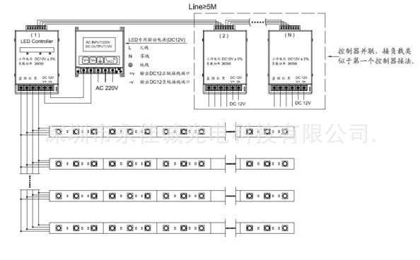 灯条接线图2