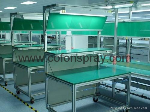 独立工作台流水线1