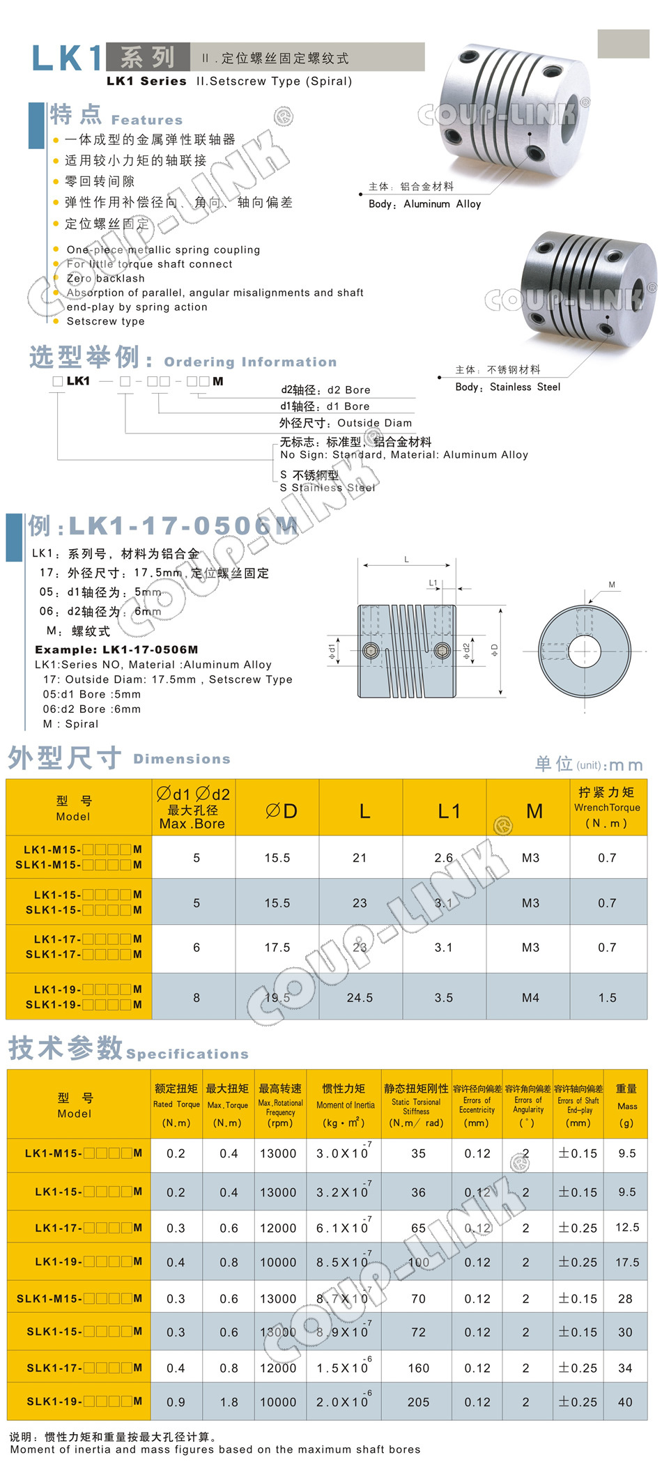 LK1-2