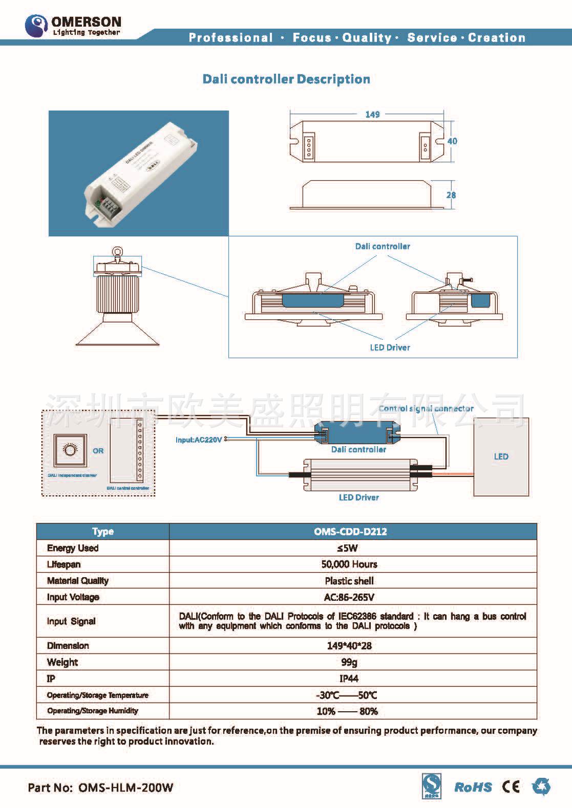 OMS-HLM-200W-en-带DALI控制器规格书_页面