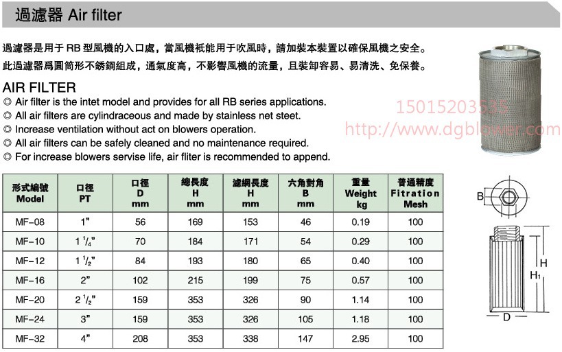 高压鼓风机专用过滤器 型号mf-08