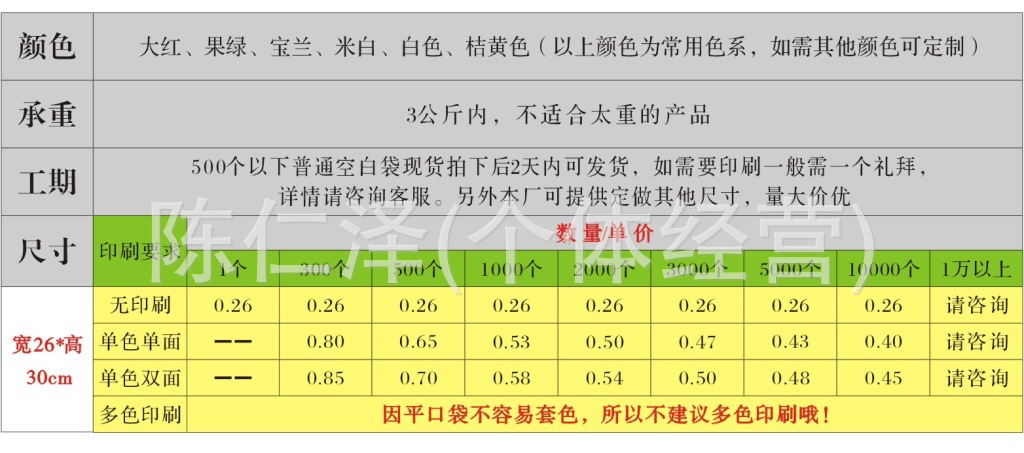 平口袋價格 1