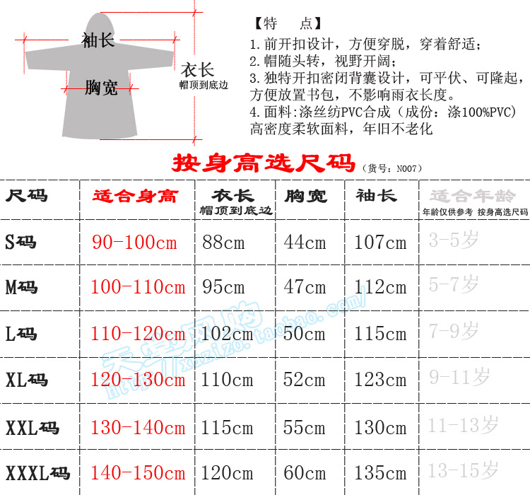 尺碼2-1副本