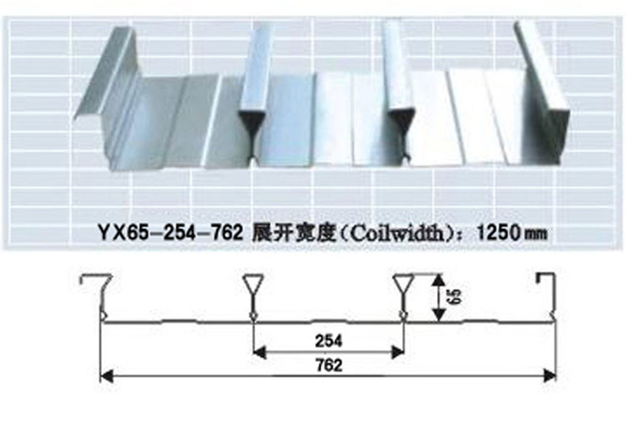 闭口式