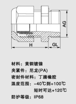 PG金属电缆接头安装尺寸