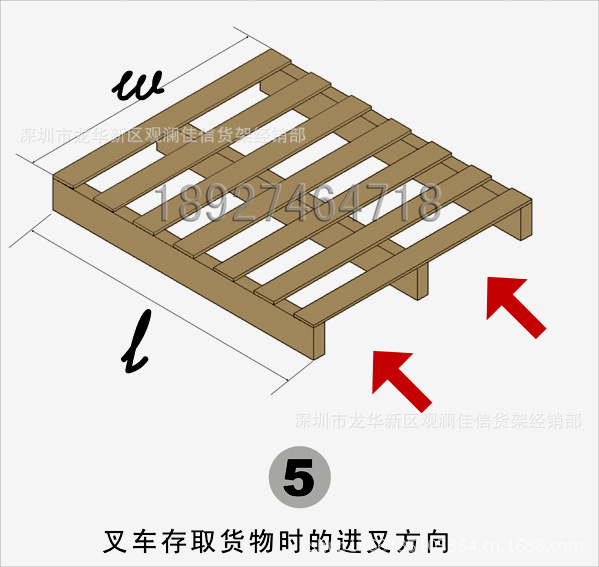 决定因素3