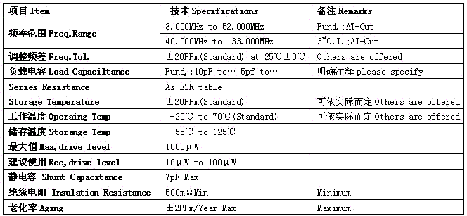 无源贴片晶振SMD60354P参数表