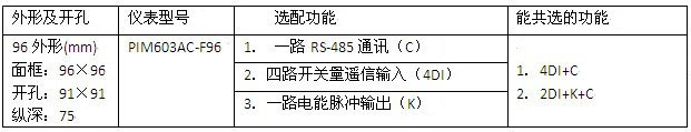 603AC-F96副本