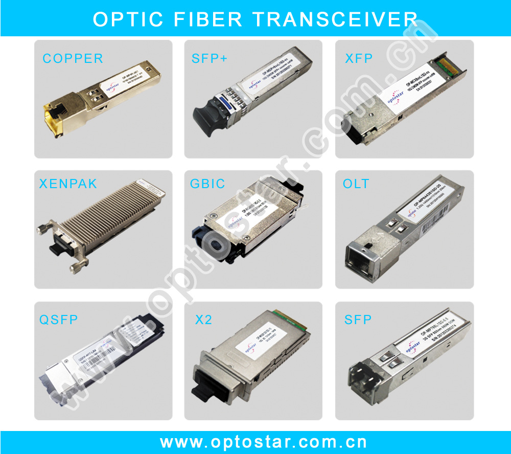 OPTIC TRANSCEIVER 拷贝