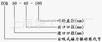 ZCQ型号意义