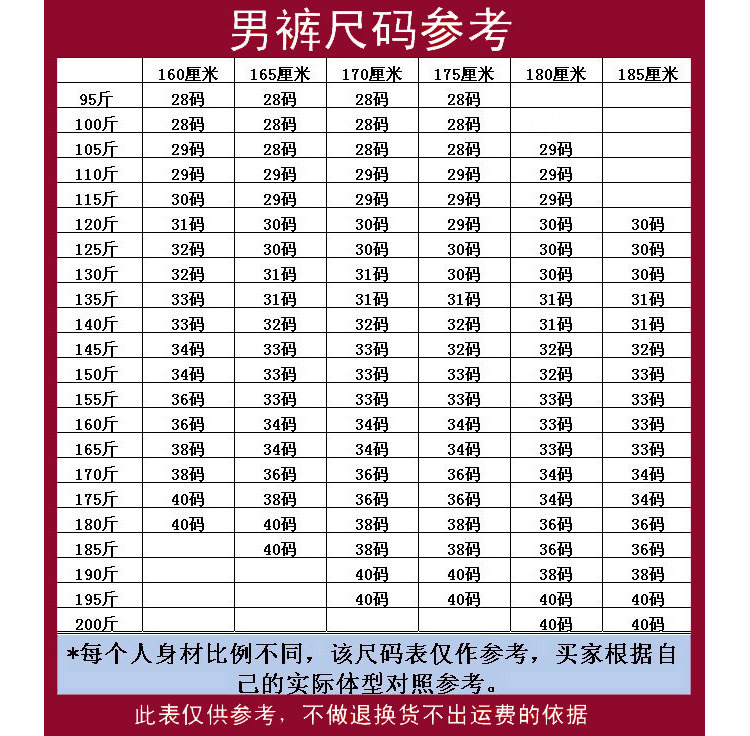 選碼表