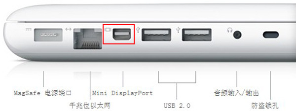 苹果mini displayport tovga转接线 迷你dp转 vga转接线转换器