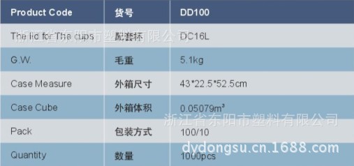 DD100 规格简介