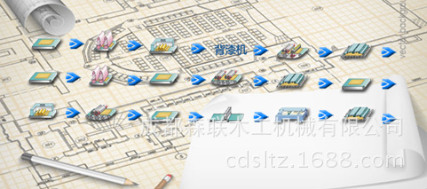 实木地板涂装生产线运行简图