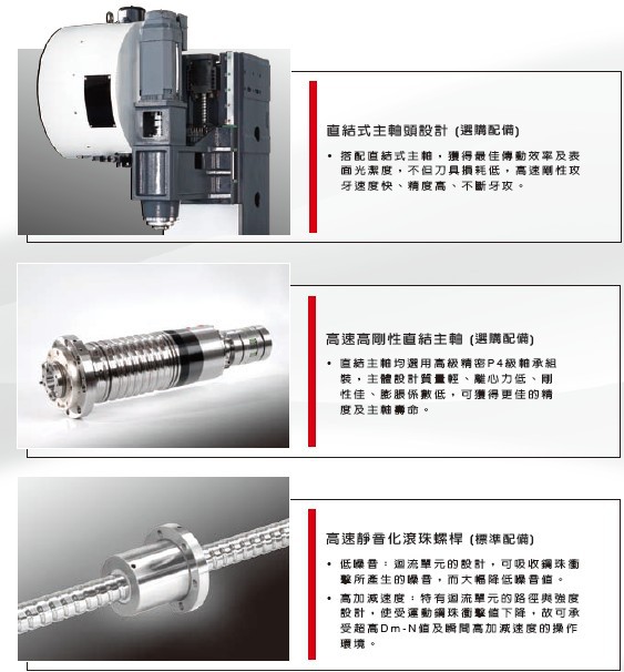 加工中心附件