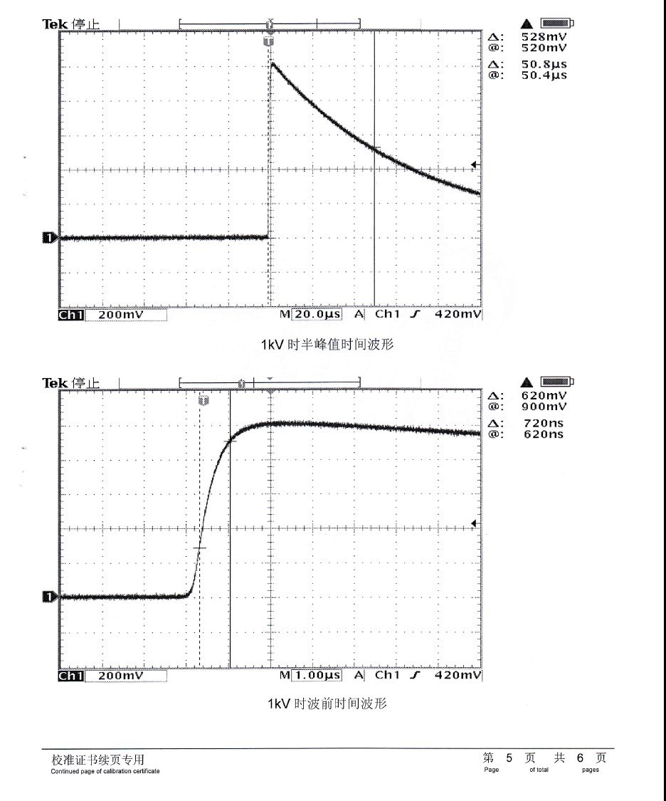 雷击BG测试报告5