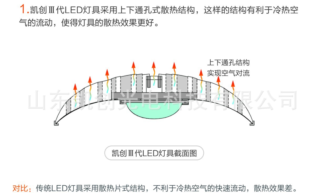 優勢1