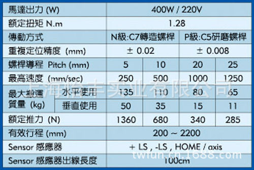 SBW178-P10-S400-4P-CI-20