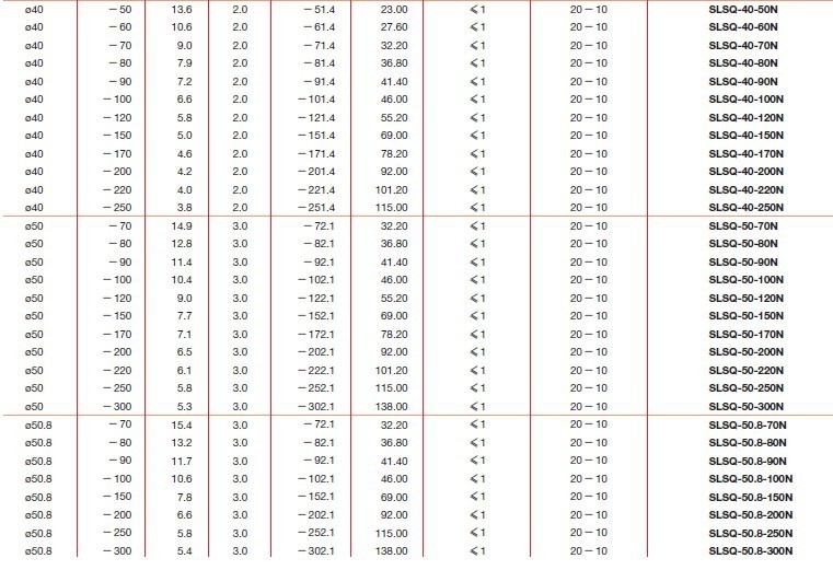 平凹透镜-熔融石英玻璃SLSQ-N和准分子激光用熔融石英玻璃