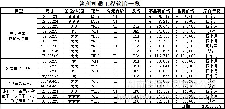 —普利司通授权全国经销商提供各种型号普利司通工程轮胎