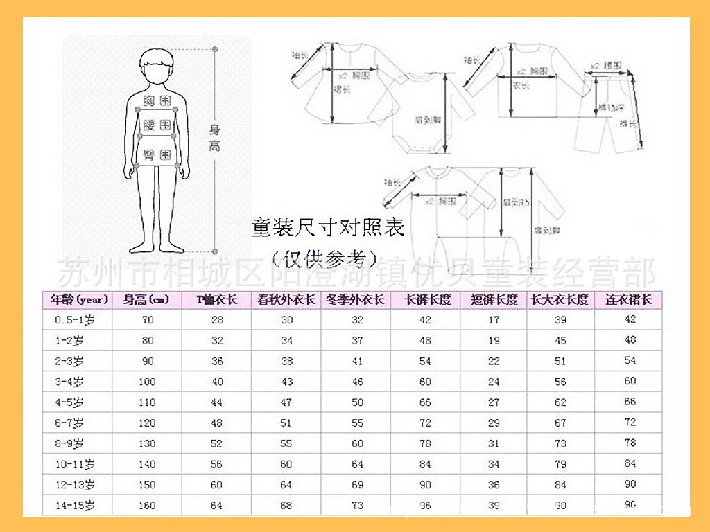 童裝尺碼003.jpg+