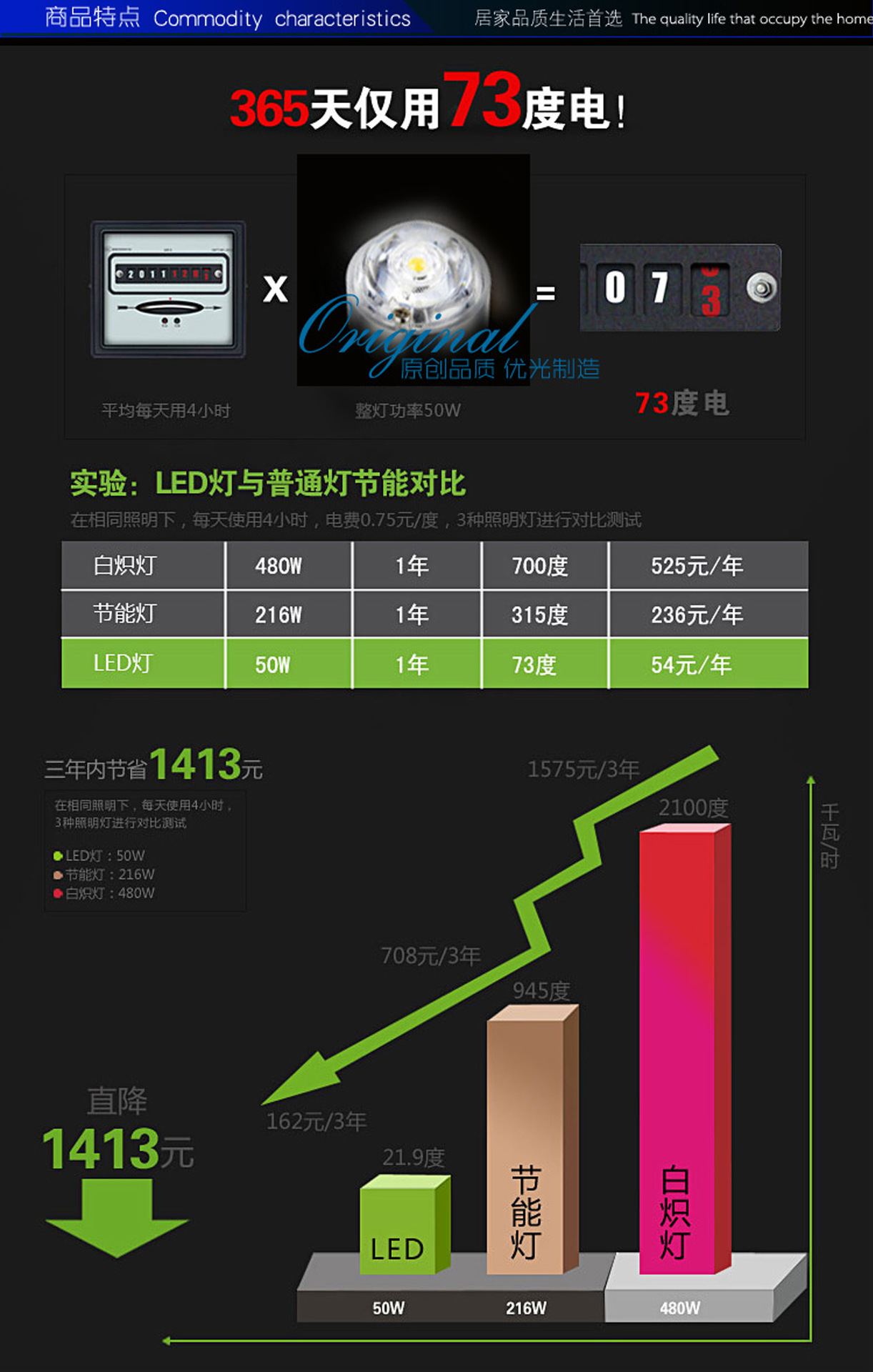 OO55U80E8OSJQPKOPF_@_YN