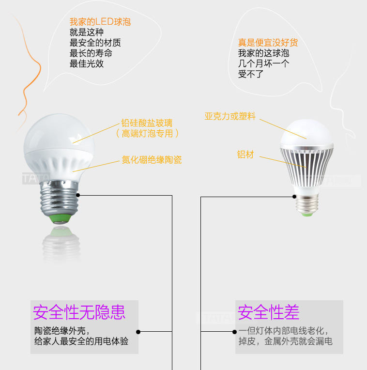 陶瓷球泡_04