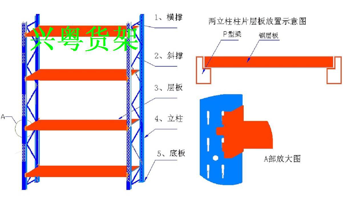 中型货架49