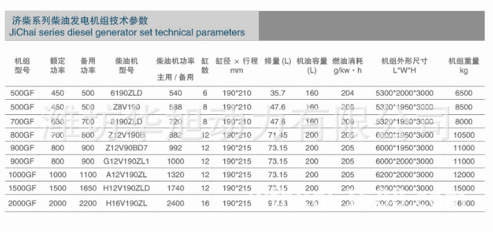 济柴发电机组参数