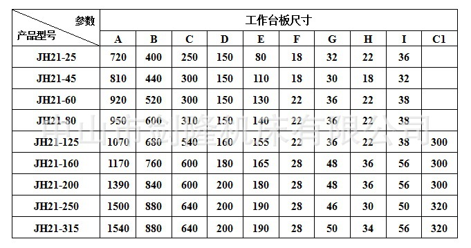 沃得精机JH21系列开式固定台压力机（供应中山、珠海等珠三角）
