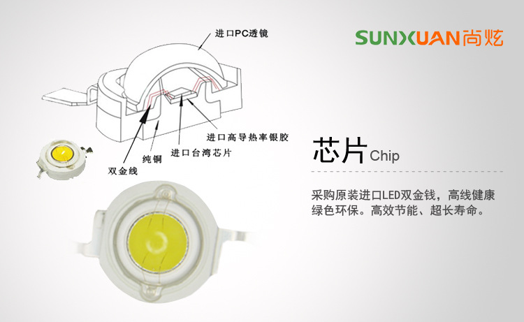 3W LED芯片