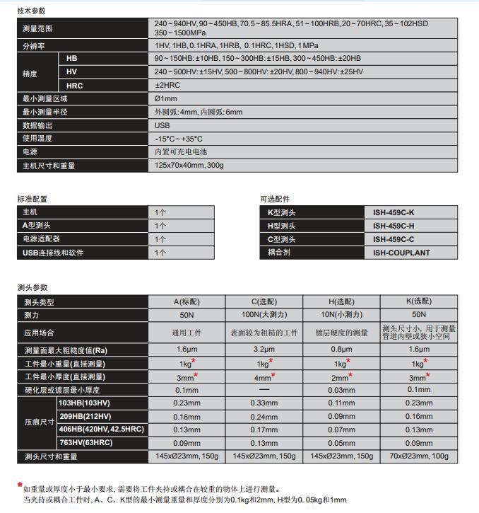 超音波硬度計1